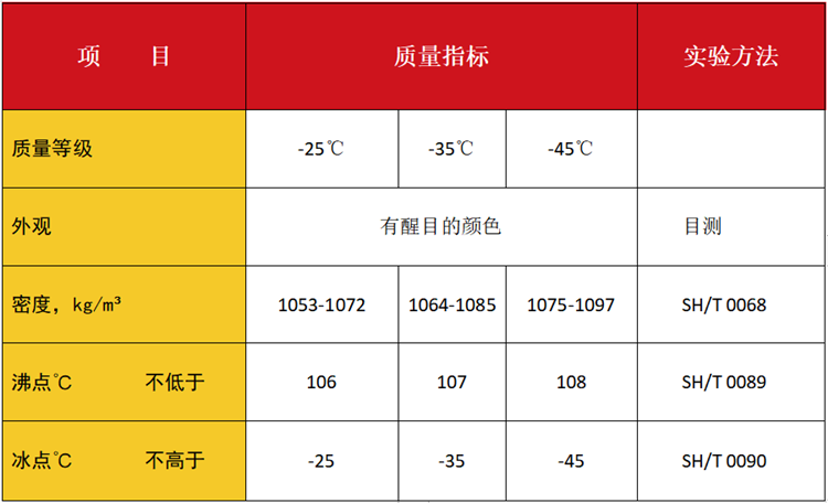 1637566848128232.png QQ截圖20211122153930_副本.png